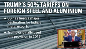 Steel And Aluminium Tariffs: Are They Still Raising Costs Today in 2025?