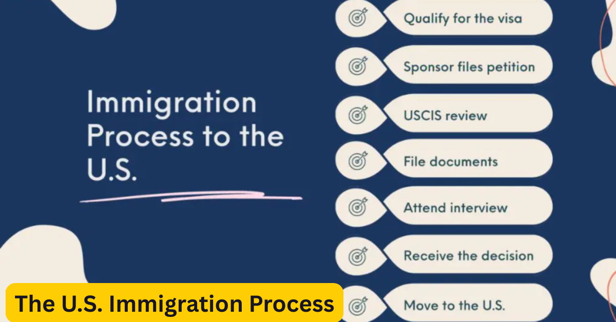 U.S. Immigration Process